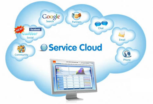 10 lợi ích từ phần mềm bán hàng điện toán đám mây