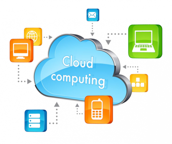 Cloud Computing for POS Marketing-resized-600